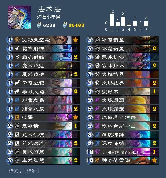 K8最新動(dòng)態(tài)，揭秘最前沿科技發(fā)展趨勢