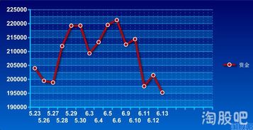 指數(shù)股票，定義、背景與地位解析
