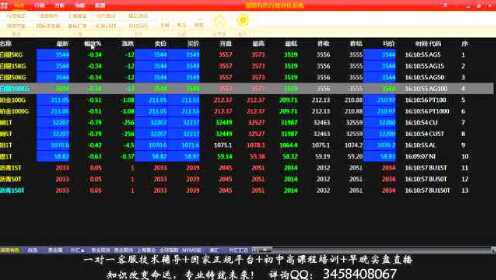 行情數(shù)據(jù)工具深度解析，掌握數(shù)據(jù)，洞悉市場(chǎng)趨勢(shì)