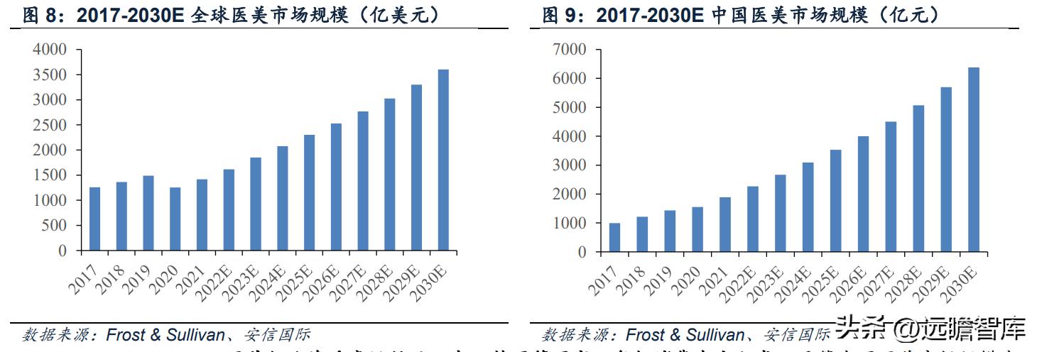 透明質(zhì)酸的價(jià)格探尋之旅，美麗與內(nèi)心平靜的追尋