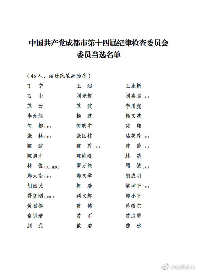 四川省最新常委名錄，自然美景的探索之旅