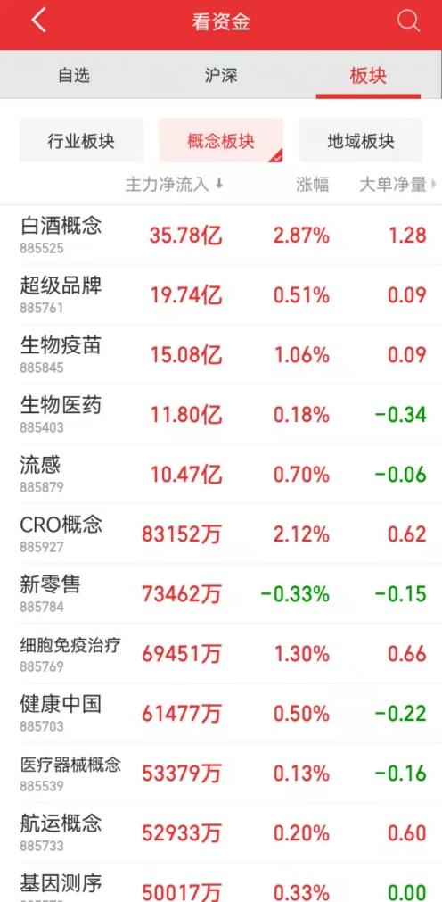 美都能源股票，科技新星閃耀，未來動力之源