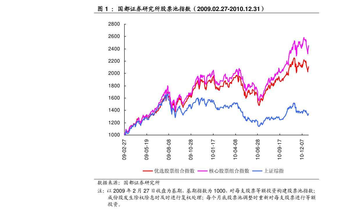 掌握股市脈搏，洞悉股票動態(tài)與投資先機
