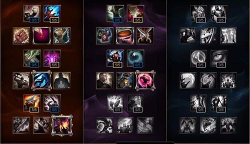 燼最新攻略大全，掌握核心技巧，輕松上分！