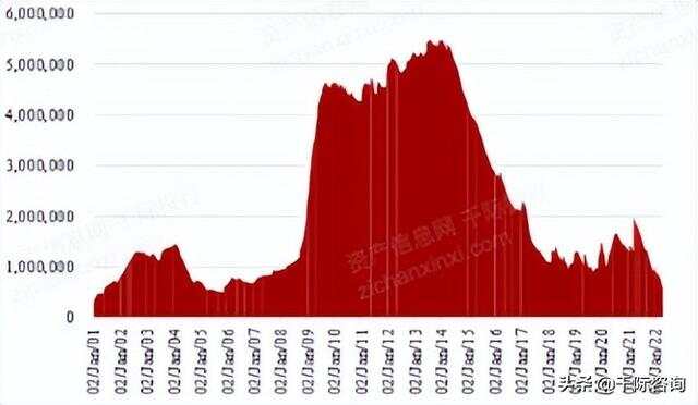 LME鋁實(shí)時(shí)價(jià)格行情，背景、影響與地位分析