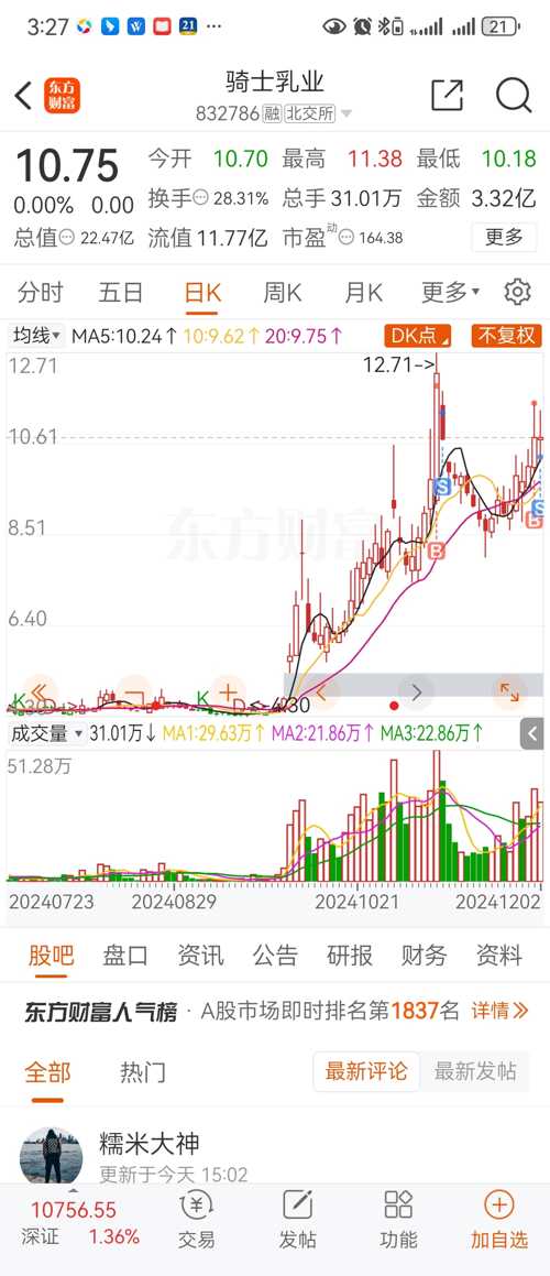 騎士乳業(yè)股票價格持續(xù)成長之路，自信與榮耀的成就之路