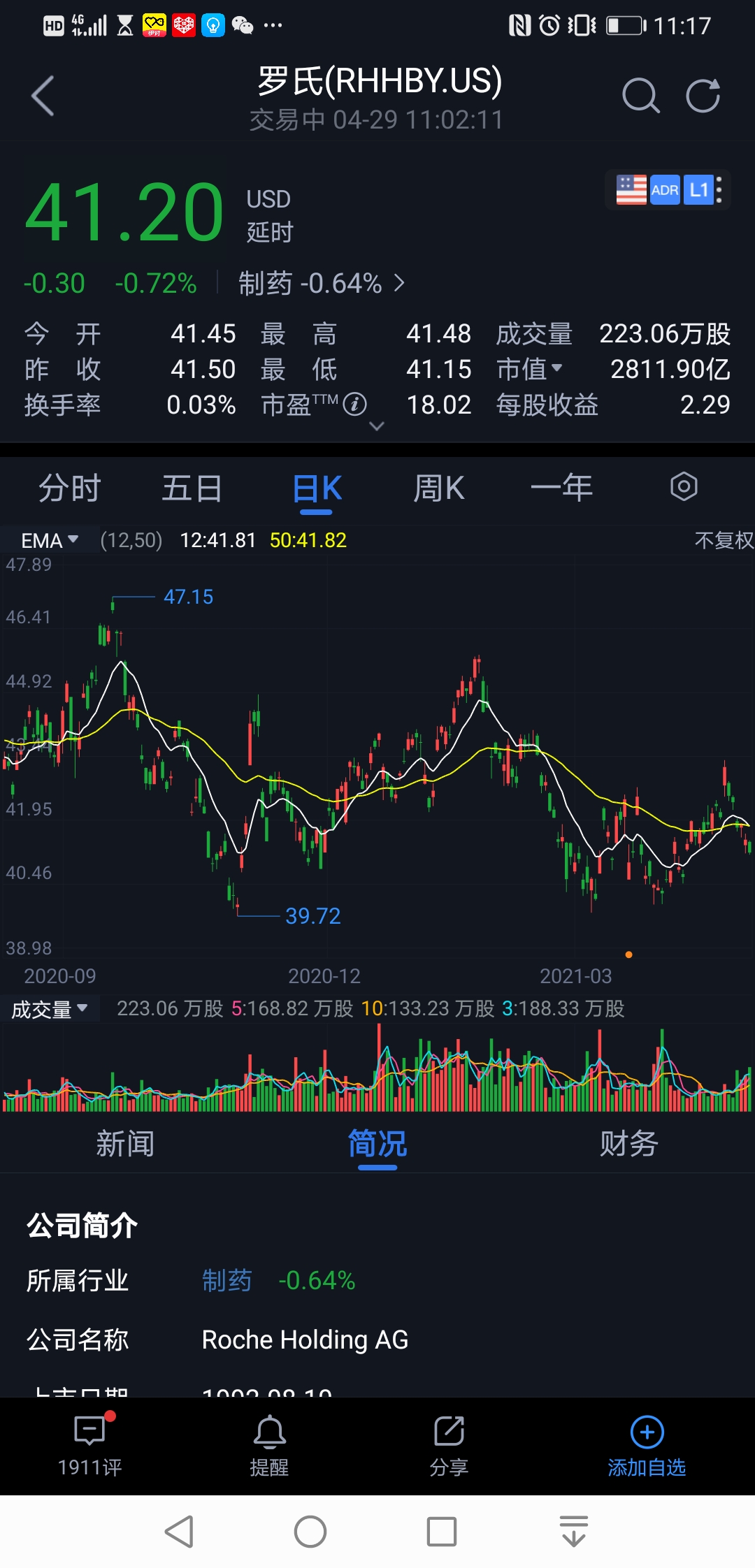 羅氏股票投資焦點及前景展望