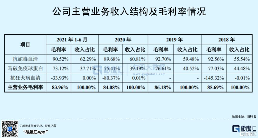 天壇生物行情深度解析，投資指南與走勢預(yù)測