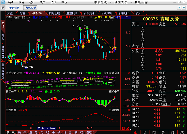 吉電股份最新動態(tài)，自然美景之旅，探尋內心平和與寧靜