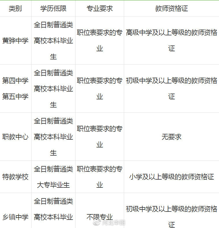 黃驊今日招聘信息，開啟職場新征程，成就自信與夢想之路