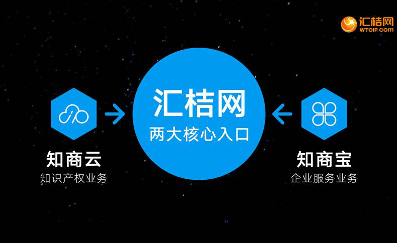 匯桔云新版發(fā)布引領數(shù)字化轉(zhuǎn)型新篇章啟動！