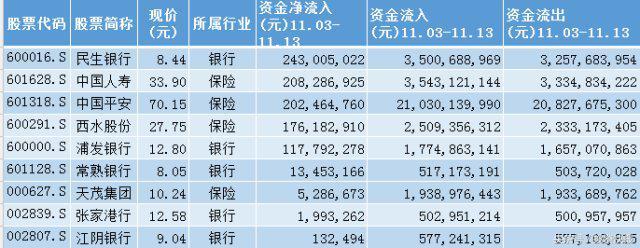 西水股份股票行情深度解析與指導(dǎo)性分析指南