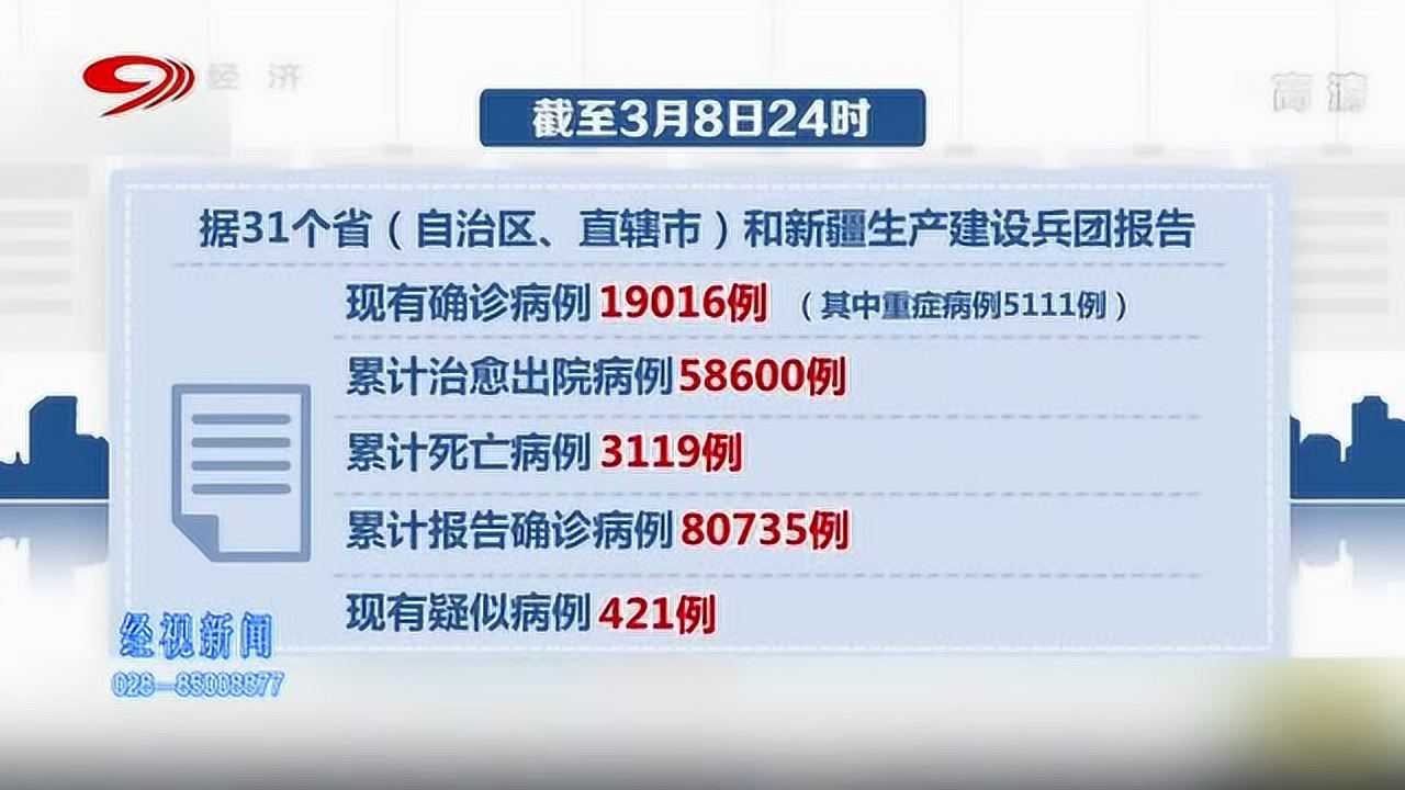 科技重塑防線，智能守護(hù)健康新生活，最新疫情病例報(bào)告分析