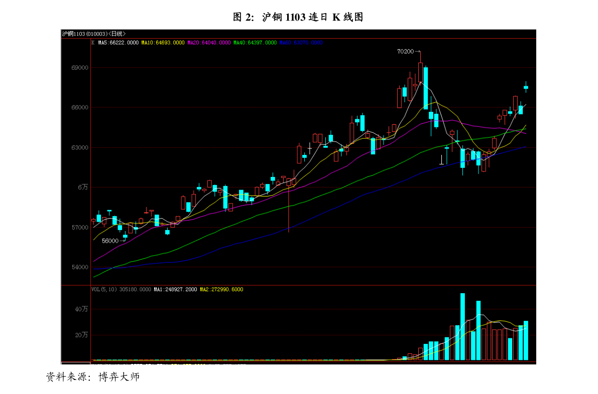 萬科股票歷史行情深度剖析，揭秘其股價波動軌跡 ????