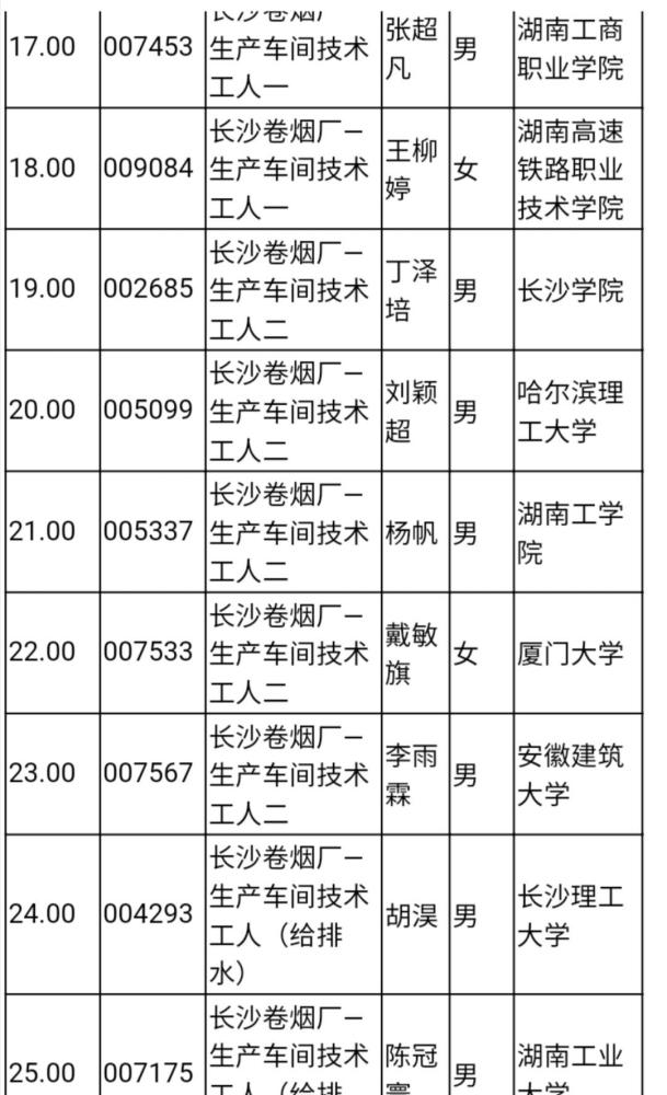 湖南中煙價格表揭秘，科技重塑煙草行業(yè)，感受未來品質(zhì)煙草的魅力