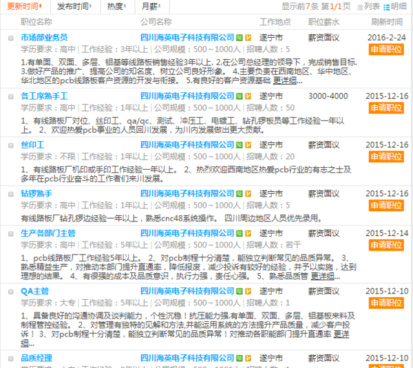 遂寧最新招聘信息平臺，啟程探索自然美景，尋找內(nèi)心平靜之旅