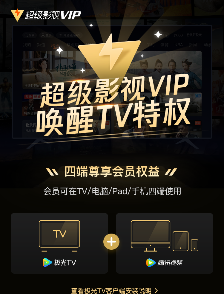 電影VIP解析，溫馨有趣的觀影之旅