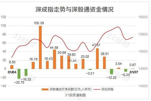 智能光伏股票，科技之光引領(lǐng)未來(lái)生活新篇章