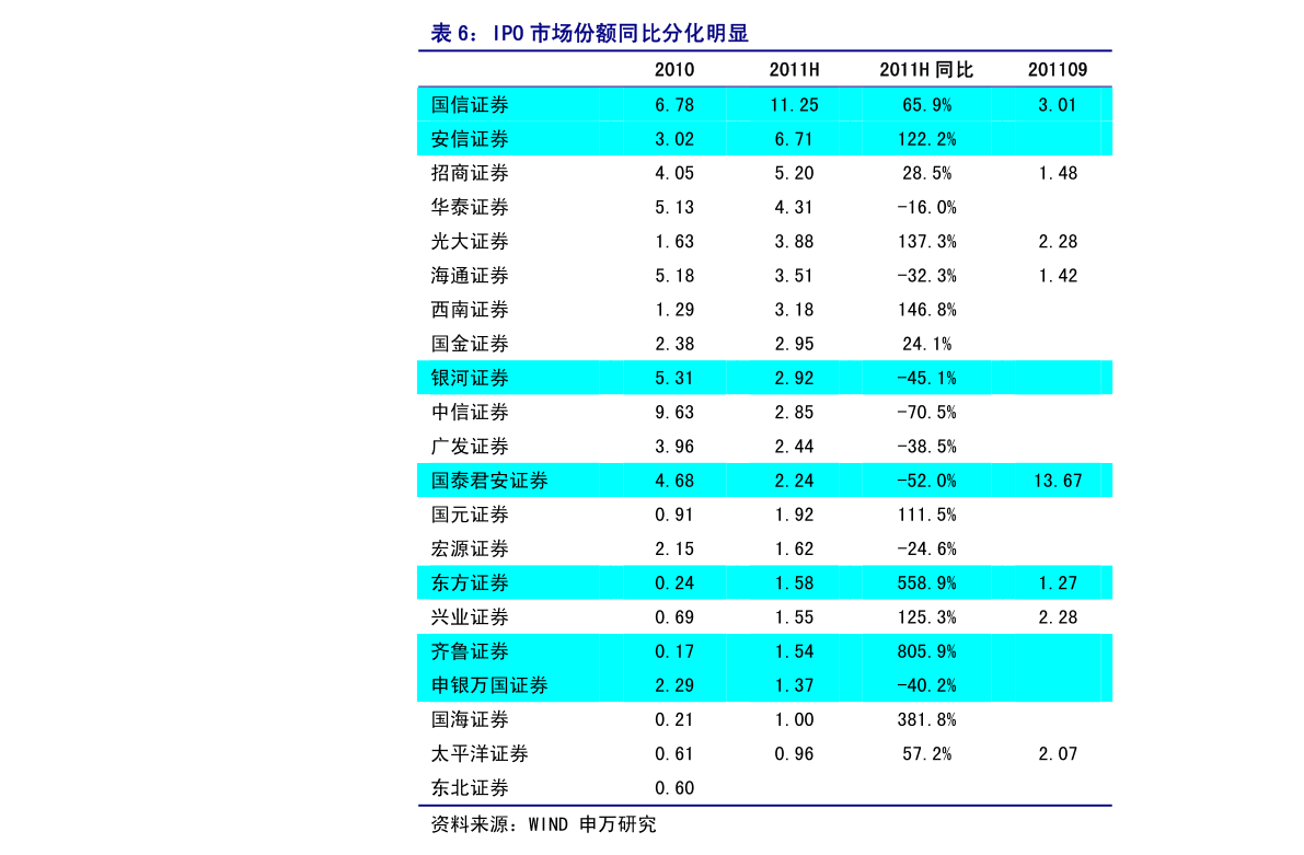 000066股票行情全面解析，投資指南與決策步驟（適合初學(xué)者與進階投資者參考）