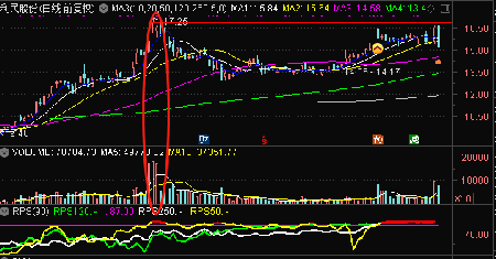 科技巨擘，未來(lái)能源之星，解析華能水電股票行情