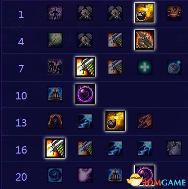 加茲魯維的天賦之旅，天賦推薦配置與溫馨日常故事