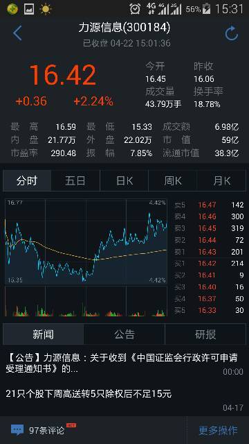 實(shí)時股票行情查詢，掌握股市動態(tài)，洞悉股市走勢??