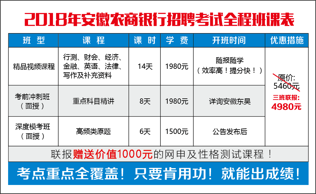 毫州招聘信息，時代脈搏與人才交響的交匯點