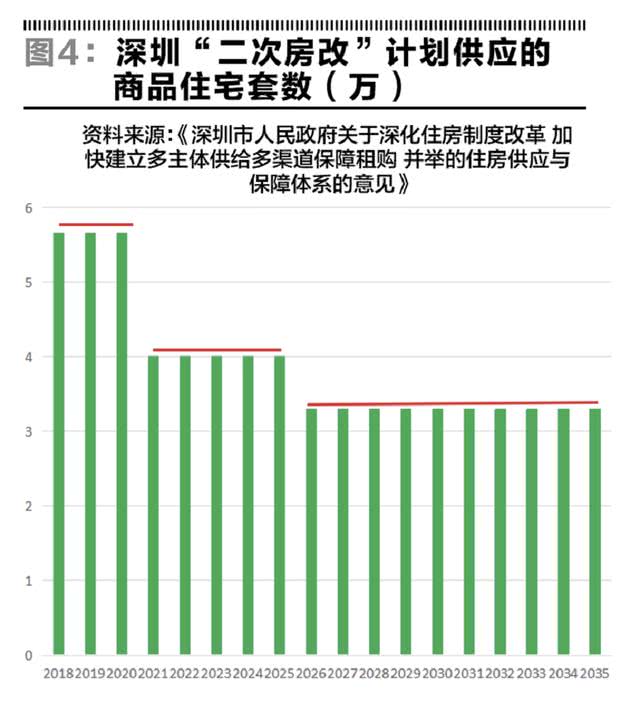 深圳房產(chǎn)價(jià)格探索，與自然美景對(duì)話的內(nèi)心平和之旅