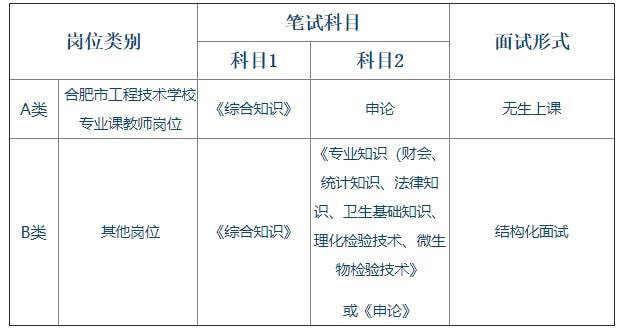 巢湖最新職位招聘，友情牽絆與人生新篇章開啟