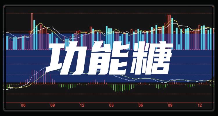 糖類股票，科技革新引領(lǐng)糖類股票全新體驗