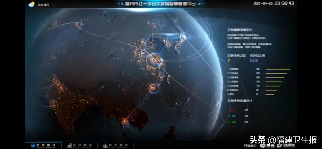 北斗系統(tǒng)最新動(dòng)態(tài)資訊獲取與了解，北斗動(dòng)態(tài)資訊一覽