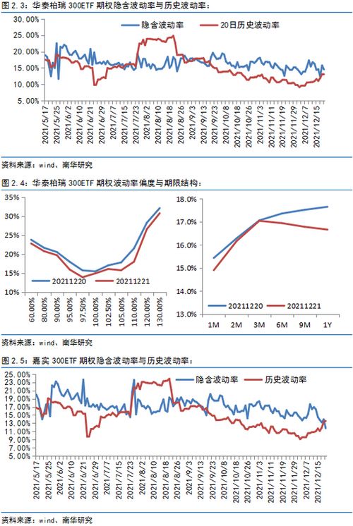 股票波動(dòng)率計(jì)算詳解，入門科普與實(shí)戰(zhàn)要點(diǎn)指南