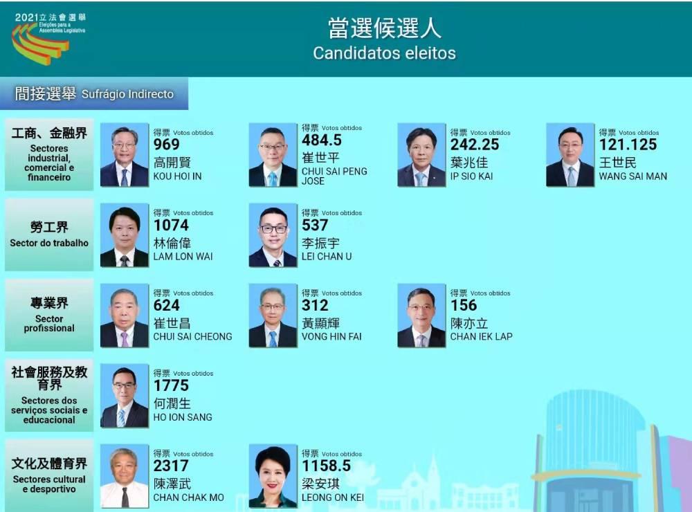 最新澳門勞工招聘，時(shí)代繁榮下的職業(yè)機(jī)遇與挑戰(zhàn)