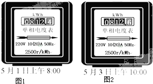 電視機(jī)電功率全面解析，了解電視能耗，你真的懂多少？