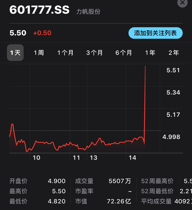 力帆股票最新動態(tài)與小巷深處的隱藏寶藏，特色小店的活力四溢之旅