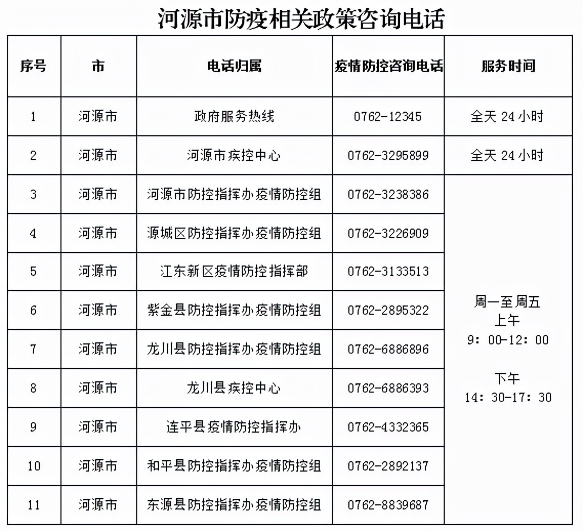 工程廠房燈具 第169頁(yè)