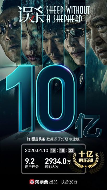 電影2025，探索未來電影的無限潛能