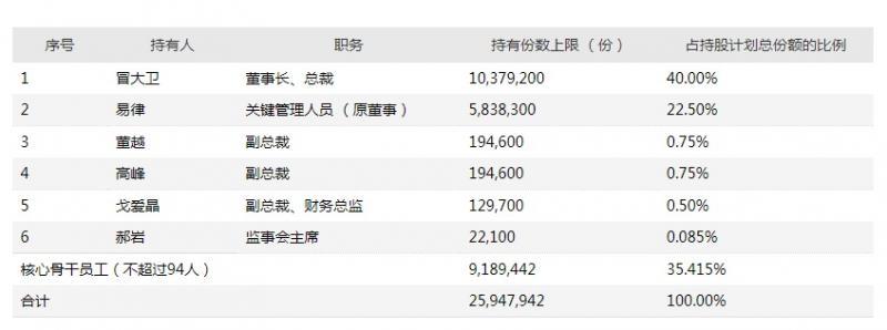 深度解析，股票交易費(fèi)用背景、事件及影響全攻略