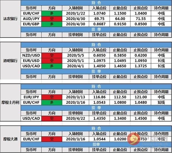 鎮(zhèn)江中金最新動(dòng)態(tài)，擁抱自然，尋找內(nèi)心平和之旅 05月11日動(dòng)態(tài)更新