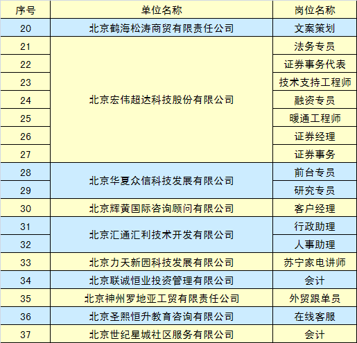 焦作蒙牛最新職位招聘，探尋內(nèi)心的寧靜與力量，與自然同行