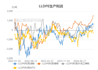 未來科技、經(jīng)濟(jì)與社會(huì)發(fā)展的三大趨勢(shì)，2025年最新預(yù)測(cè)