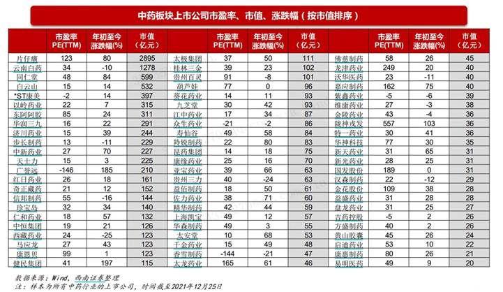 北京同仁堂股票，傳統(tǒng)與現(xiàn)代的融合之路