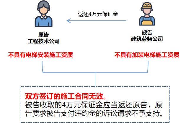 工程履約保證金新規(guī)，自然美景之旅邀您共赴履約之旅的新篇章