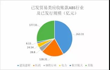 廣場燈具 第152頁