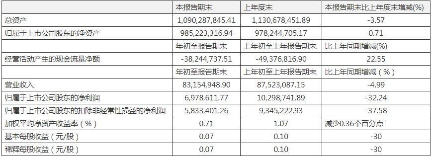 康惠制藥股票，學(xué)習(xí)成長(zhǎng)之路，自信鑄就未來(lái)之路