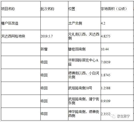 肅寧新房價格概覽，市場分析與趨勢預(yù)測