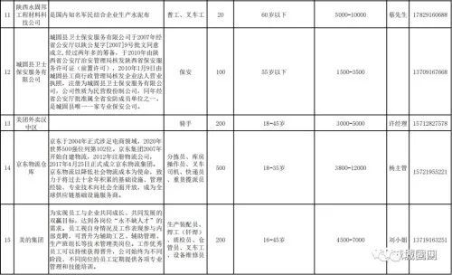 城固招聘信息，探索自然美景，啟程尋找內(nèi)心平靜的職場之旅