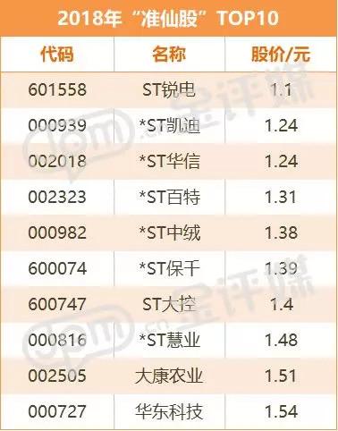 科技巨頭新媒股份重塑未來體驗，引領股市新風向！