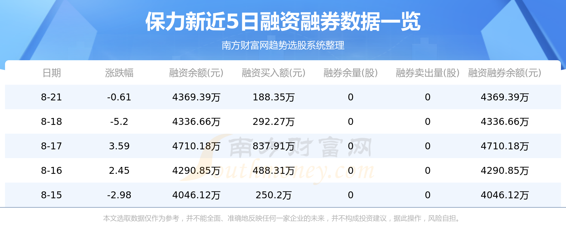 保力新股票深度解析，探尋投資價值與潛力所在