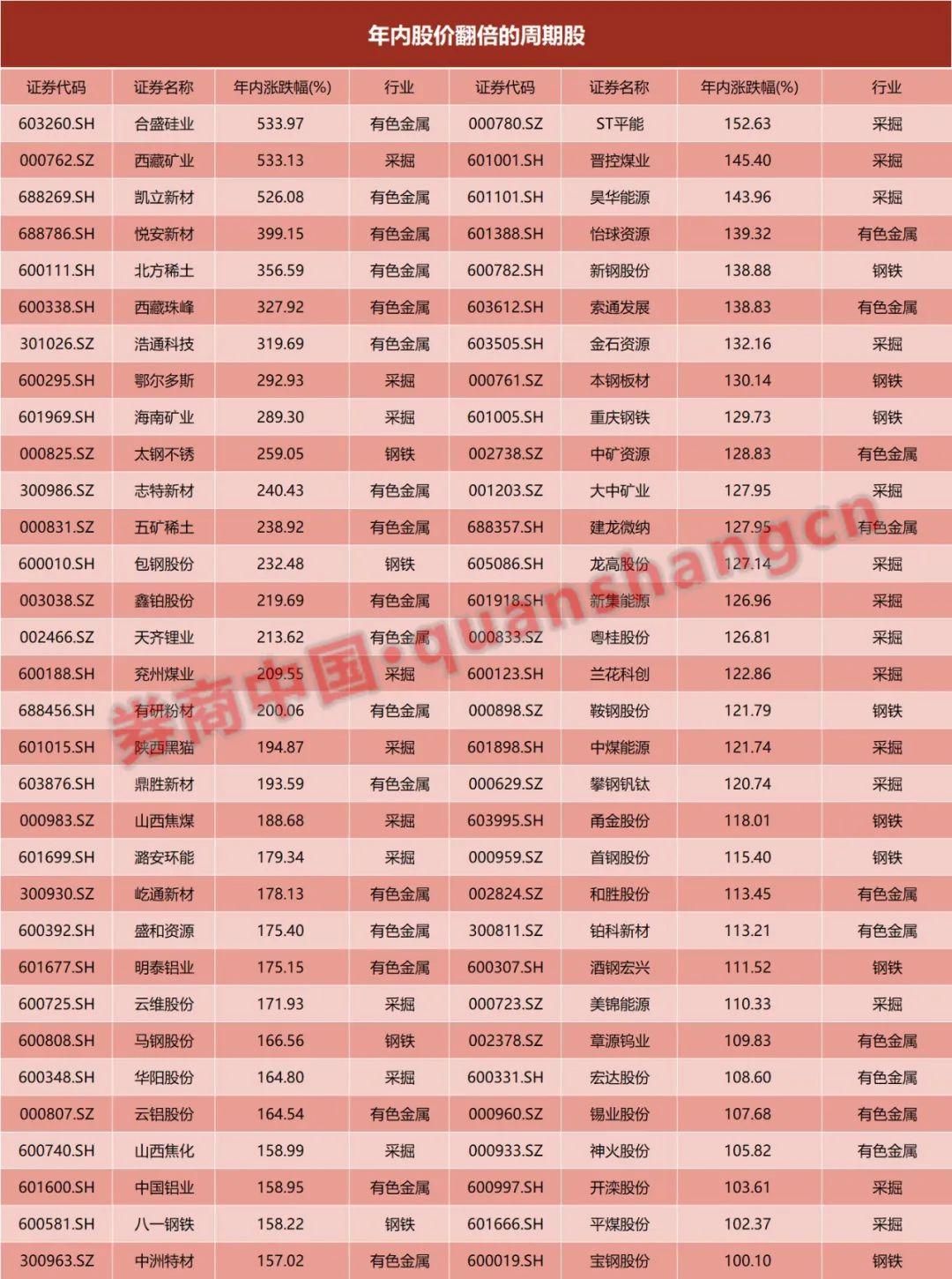 合盛硅業(yè)股票，股市小探秘與溫馨之旅